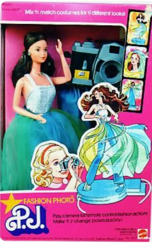1978 Fashion Photo P.J.